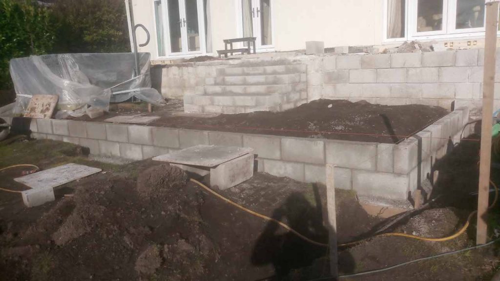 block work up